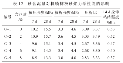 如图片无法显示，请刷新页面