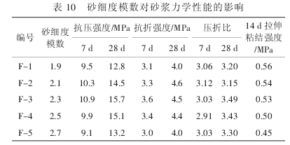 如图片无法显示，请刷新页面