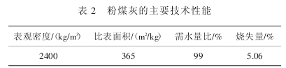 如图片无法显示，请刷新页面