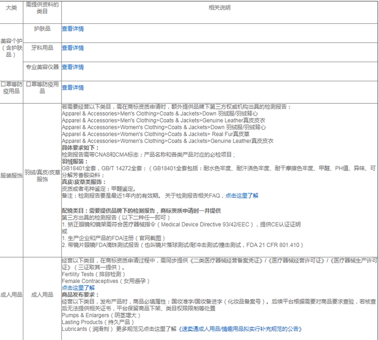 杭州海赢科技分享2021年全球速卖通开店入驻操作指南