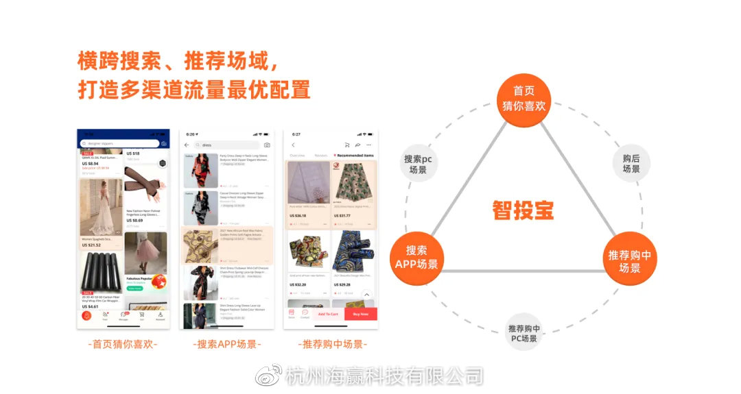 杭州海赢科技分享速卖通推出直通车智投宝营销工具