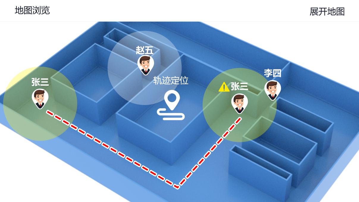 有施工过程,快速启用灵活部署,移动部署云端数据查询精准追溯人员轨迹