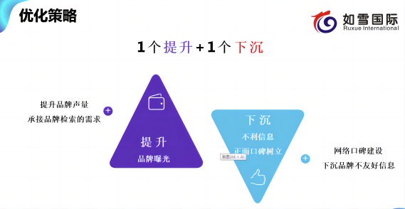 C:\Users\\Desktop\ѩ 2022.12.8\7(1).png7(1)