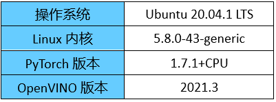 如图片无法显示，请刷新页面