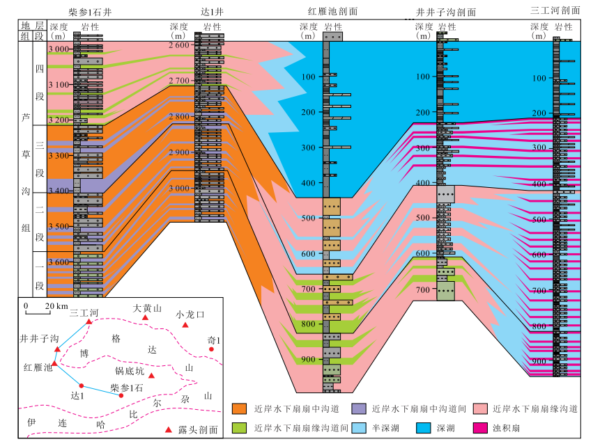 G:篇精品論文集篇中文張奎華圖8.png圖8