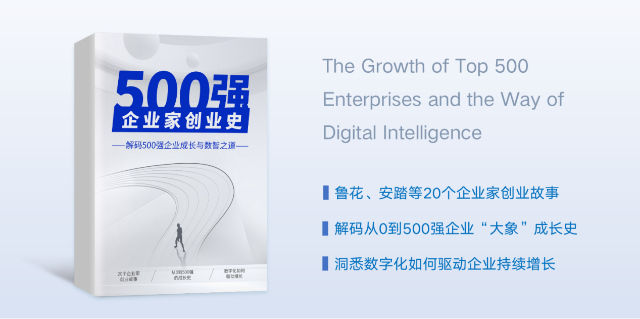 图片：500强创业史