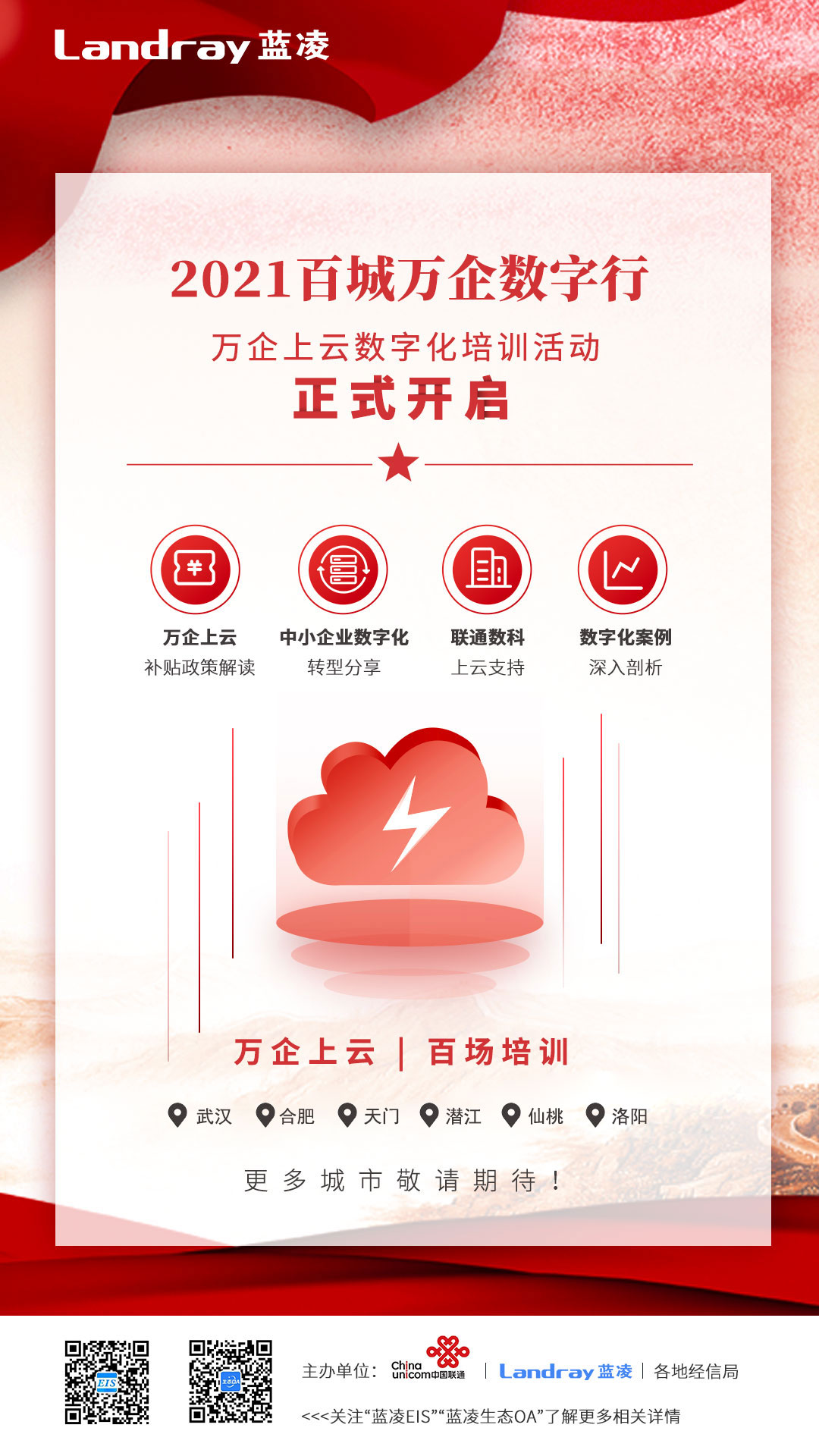 万企上云海报2