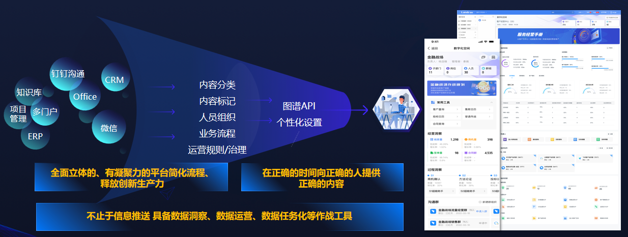藍凌張社麗：升級數(shù)字化工作平臺，助力客戶成功