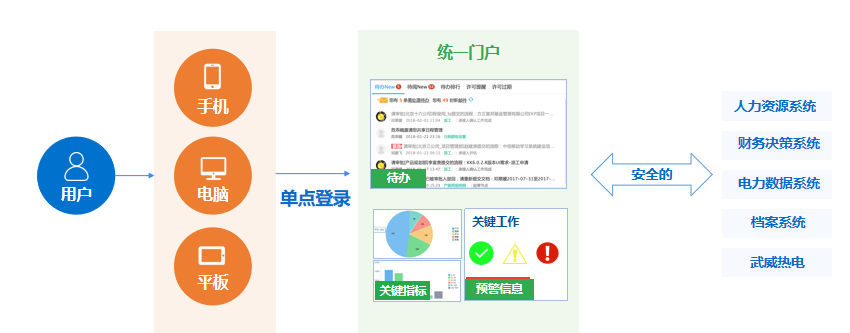 如图片无法显示，请刷新页面