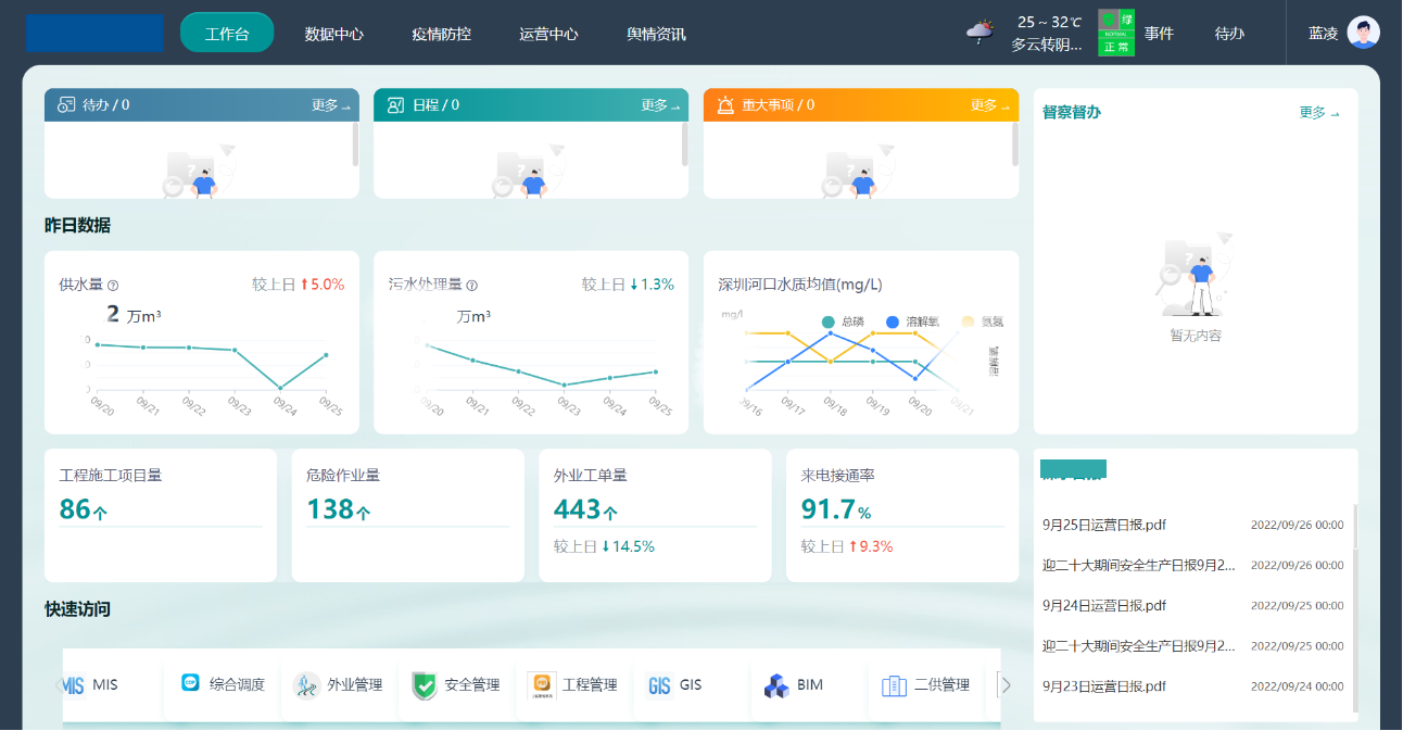 用“水務(wù)云腦”服務(wù)好3千萬人，500強企業(yè)和藍凌MK的新故事