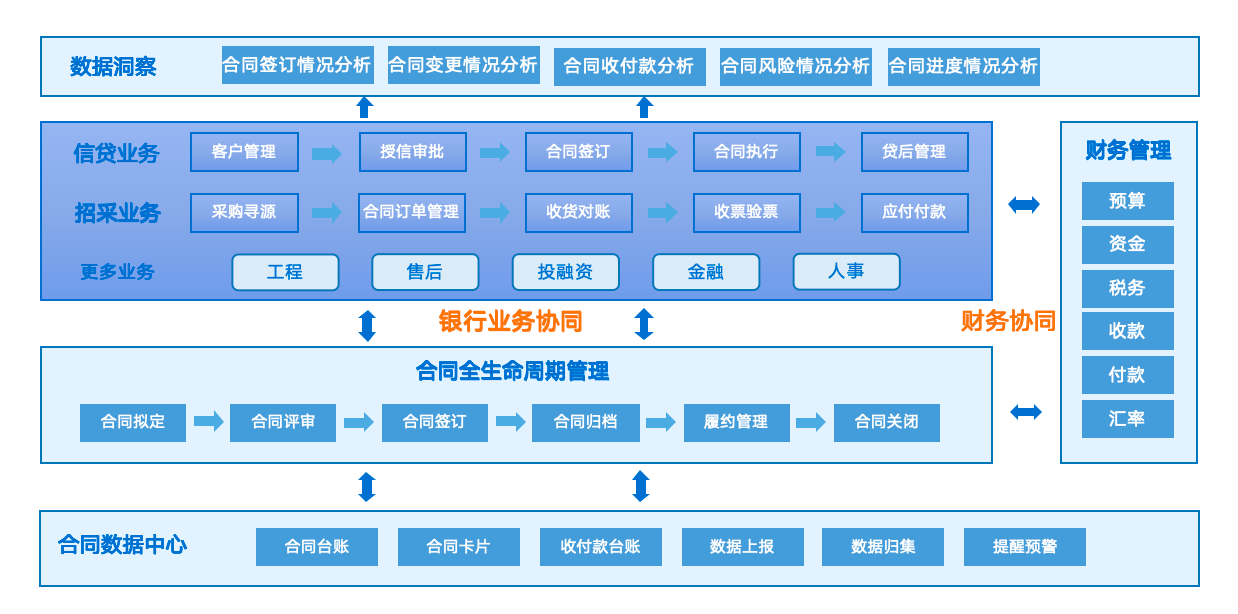 如图片无法显示，请刷新页面