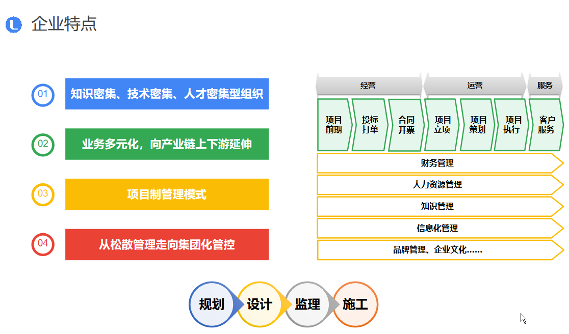 如图片无法显示，请刷新页面