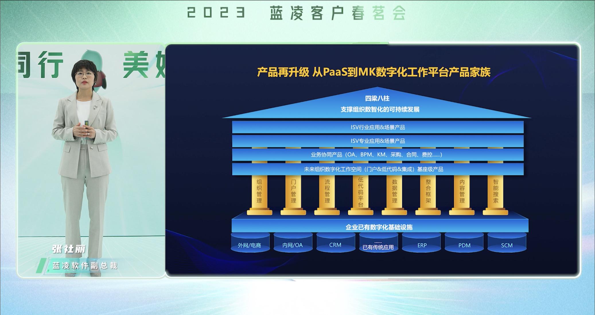 用“客戶成功”擁抱數(shù)字化新春天，藍(lán)凌3.0美好啟程