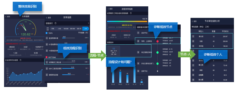 如图片无法显示，请刷新页面