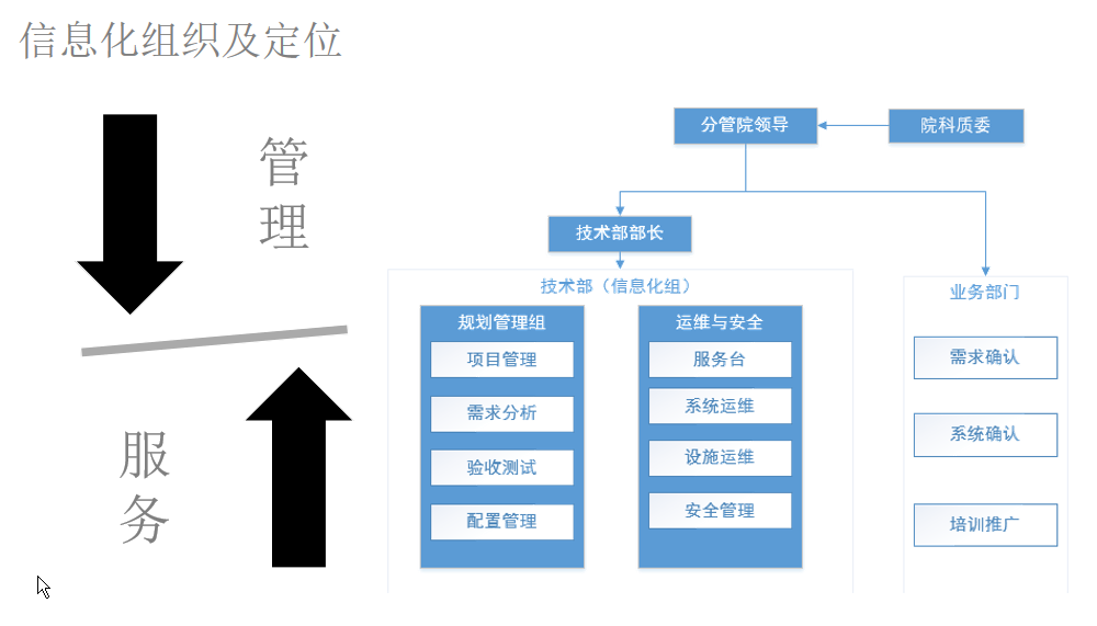 如图片无法显示，请刷新页面