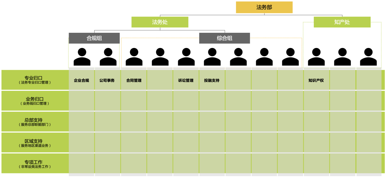 日程表描述已自动生成