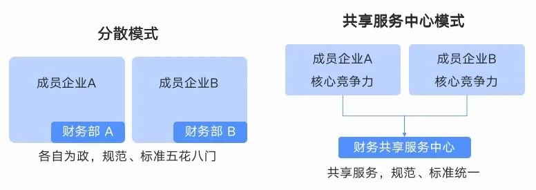 如圖片無法顯示，請刷新頁面