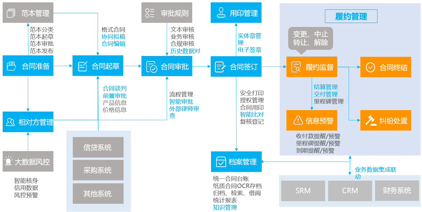 如图片无法显示，请刷新页面