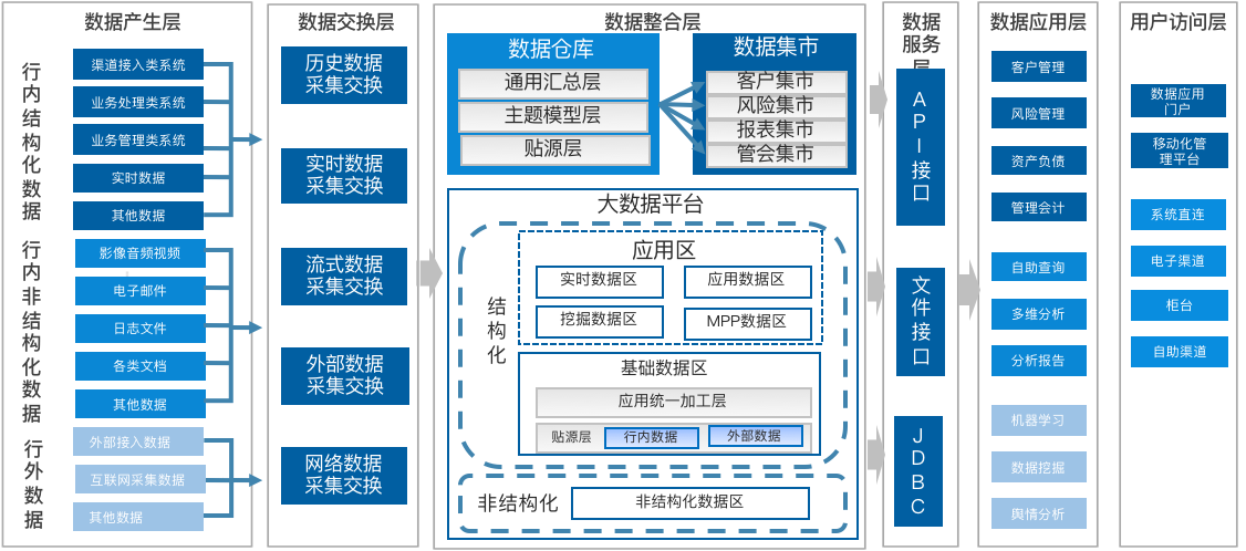 福州宏谷网络科技-为企业提供信息化规划与落地服务