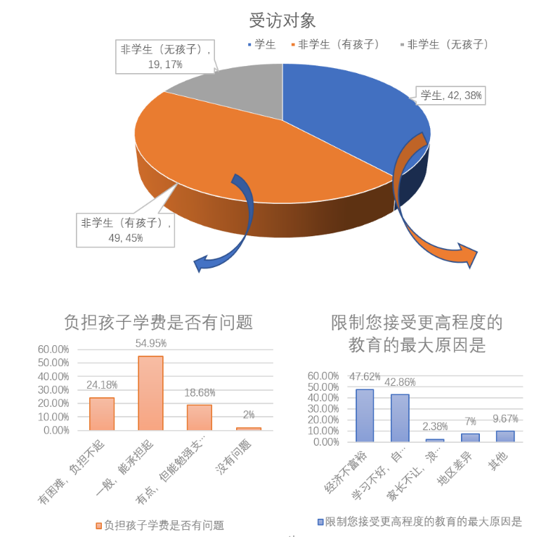 如图片无法显示，请刷新页面