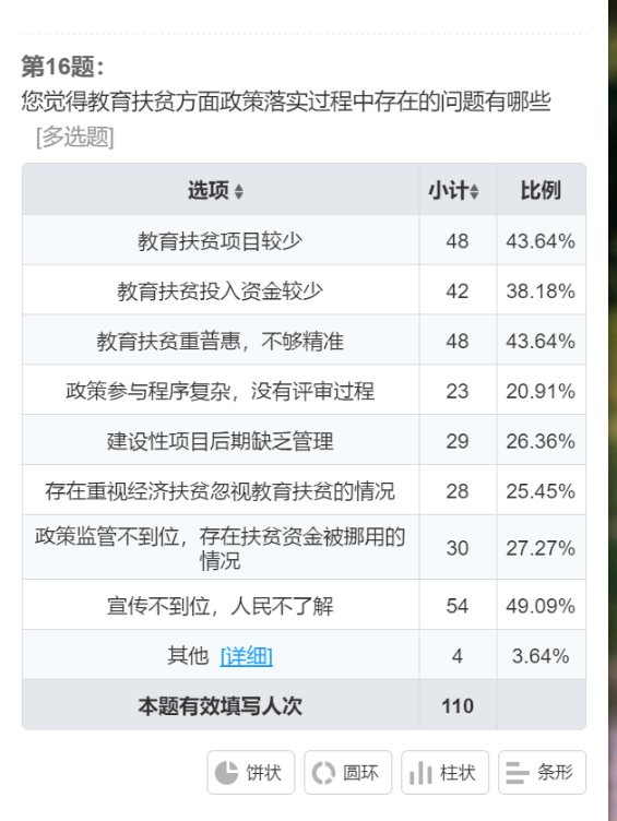 如图片无法显示，请刷新页面