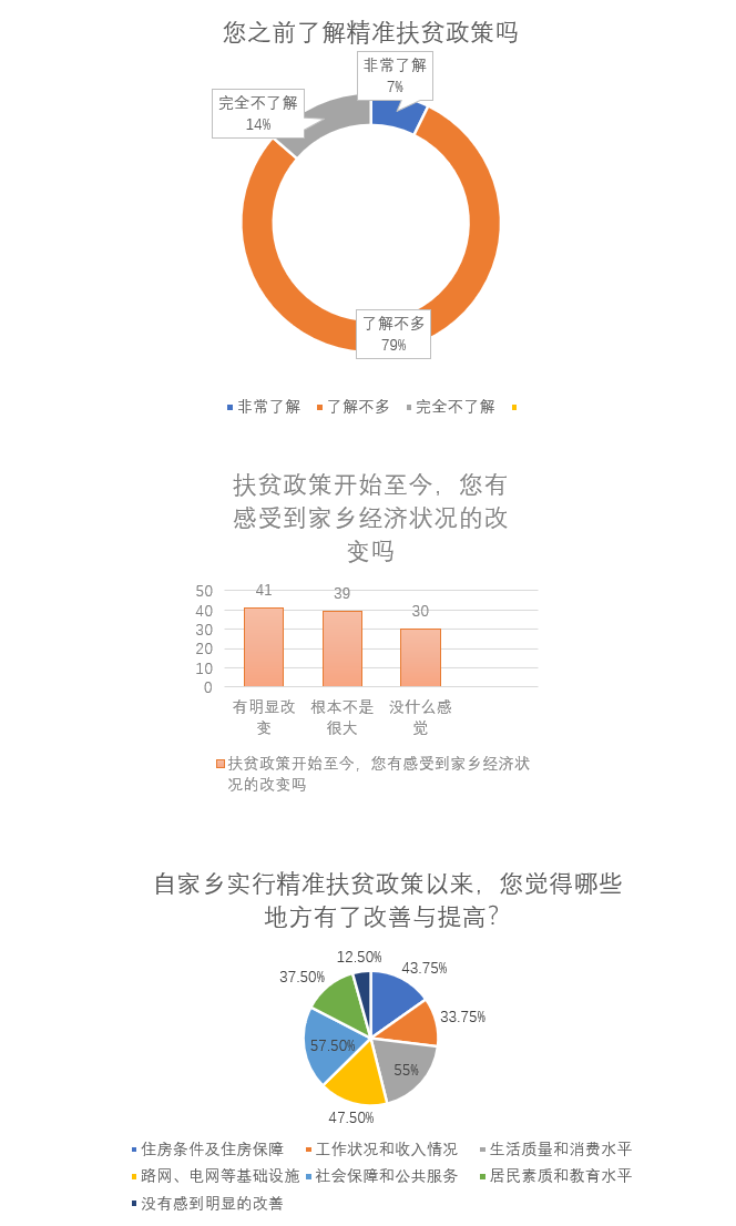 如图片无法显示，请刷新页面