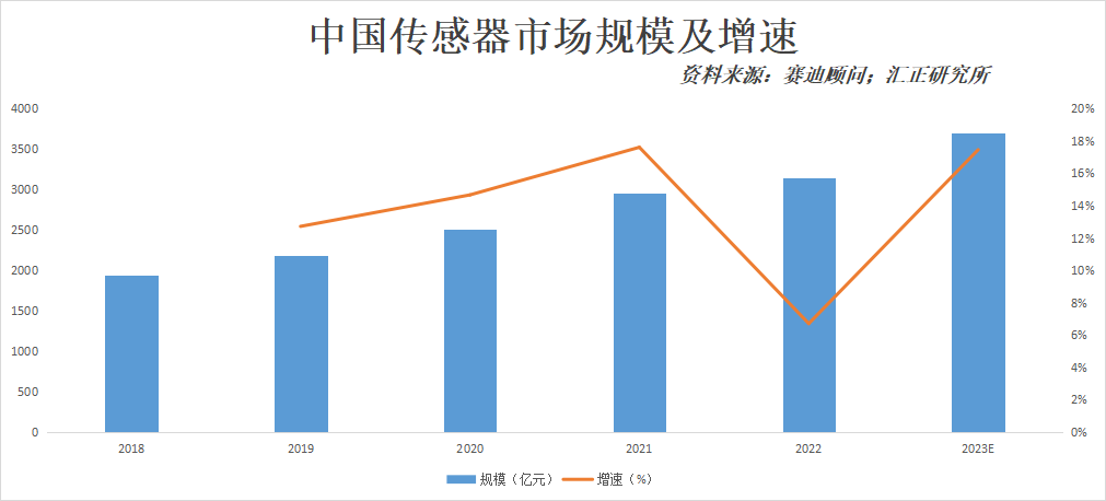 如图片无法显示，请刷新页面