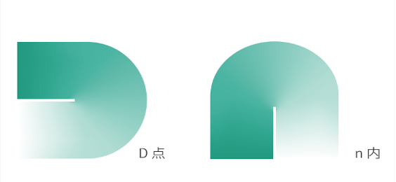 图片包含 图表 描述已自动生成