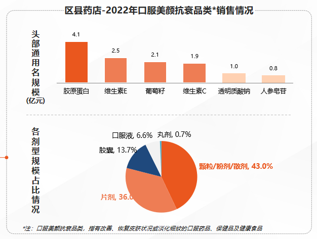 如图片无法显示，请刷新页面