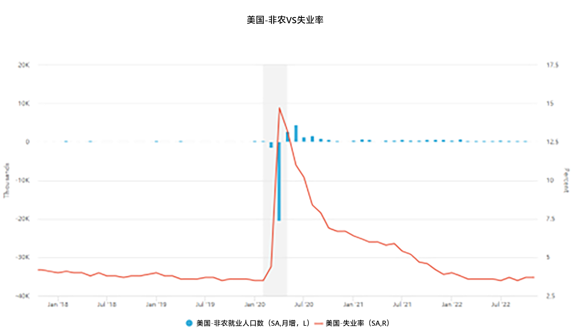 如图片无法显示，请刷新页面