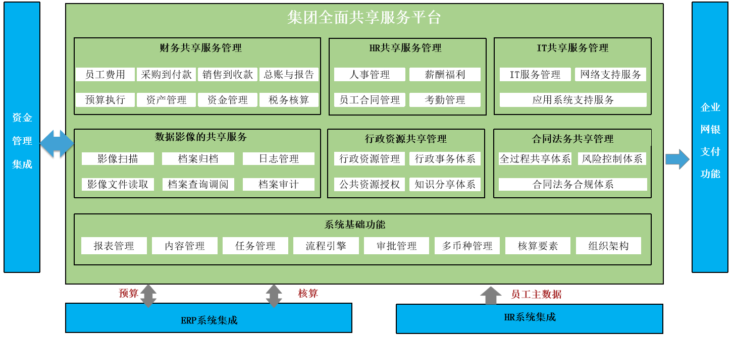 如图片无法显示，请刷新页面