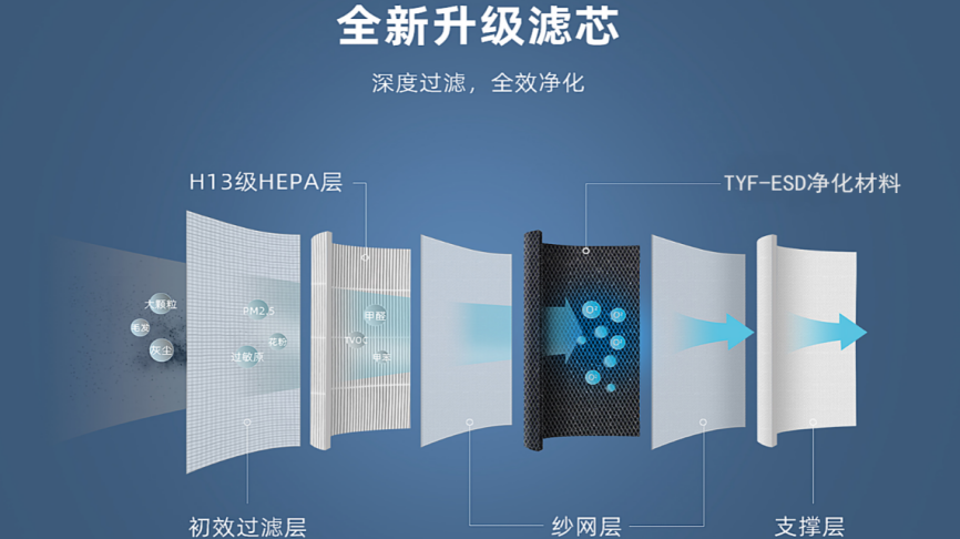 如图片无法显示，请刷新页面