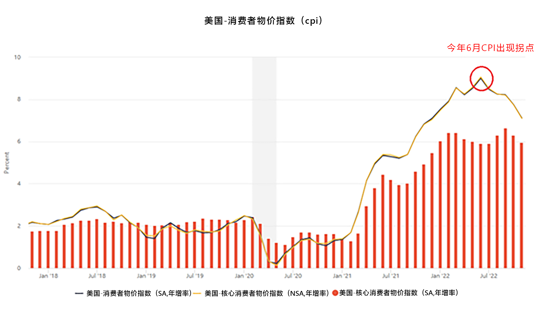 如图片无法显示，请刷新页面