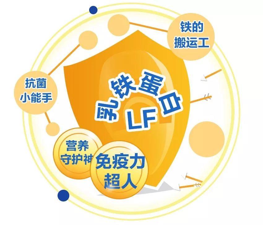 盈养邦以关爱婴幼儿营养健康为使命，打造中国母婴高端营养品牌图3