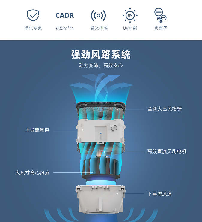 如图片无法显示，请刷新页面