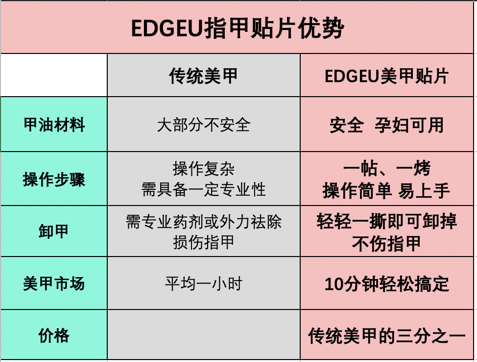 如图片无法显示，请刷新页面