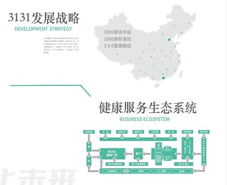 如图片无法显示，请刷新页面