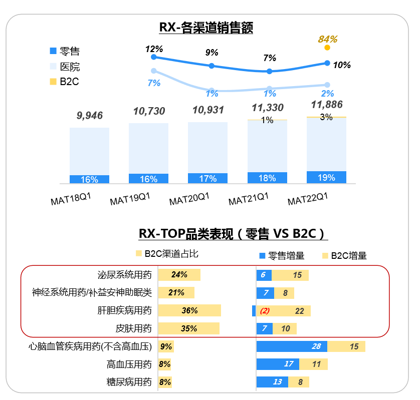 如图片无法显示，请刷新页面