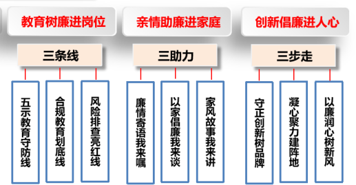 如图片无法显示，请刷新页面