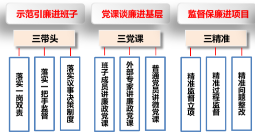 如图片无法显示，请刷新页面