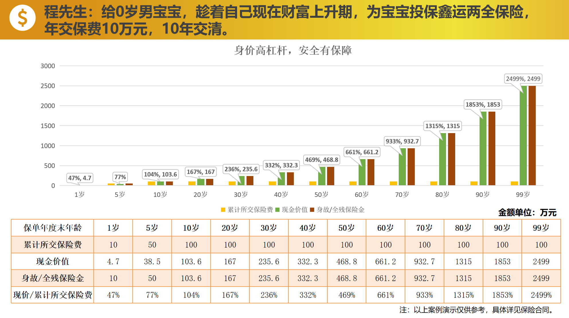 如图片无法显示，请刷新页面