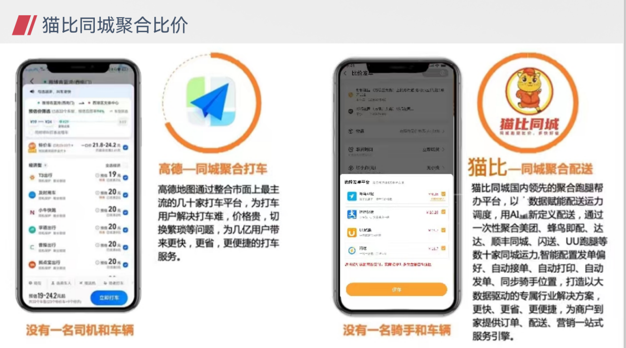 类比高德打车
