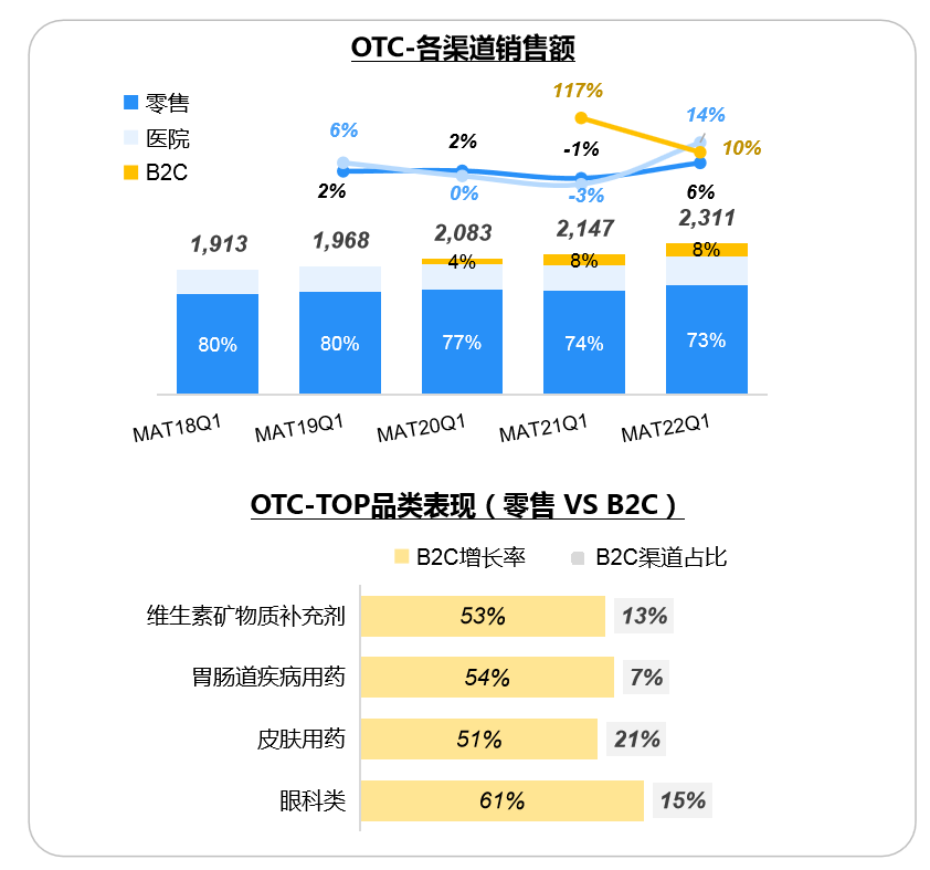 如图片无法显示，请刷新页面