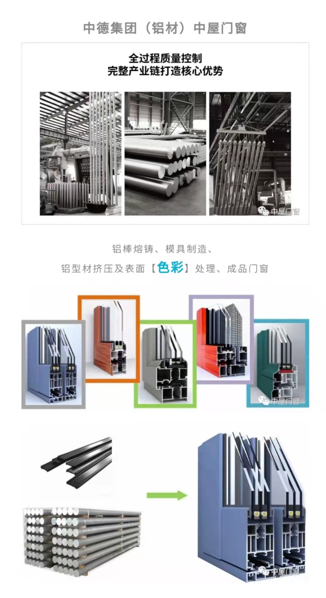 如图片无法显示,请刷新页面