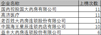 如图片无法显示，请刷新页面