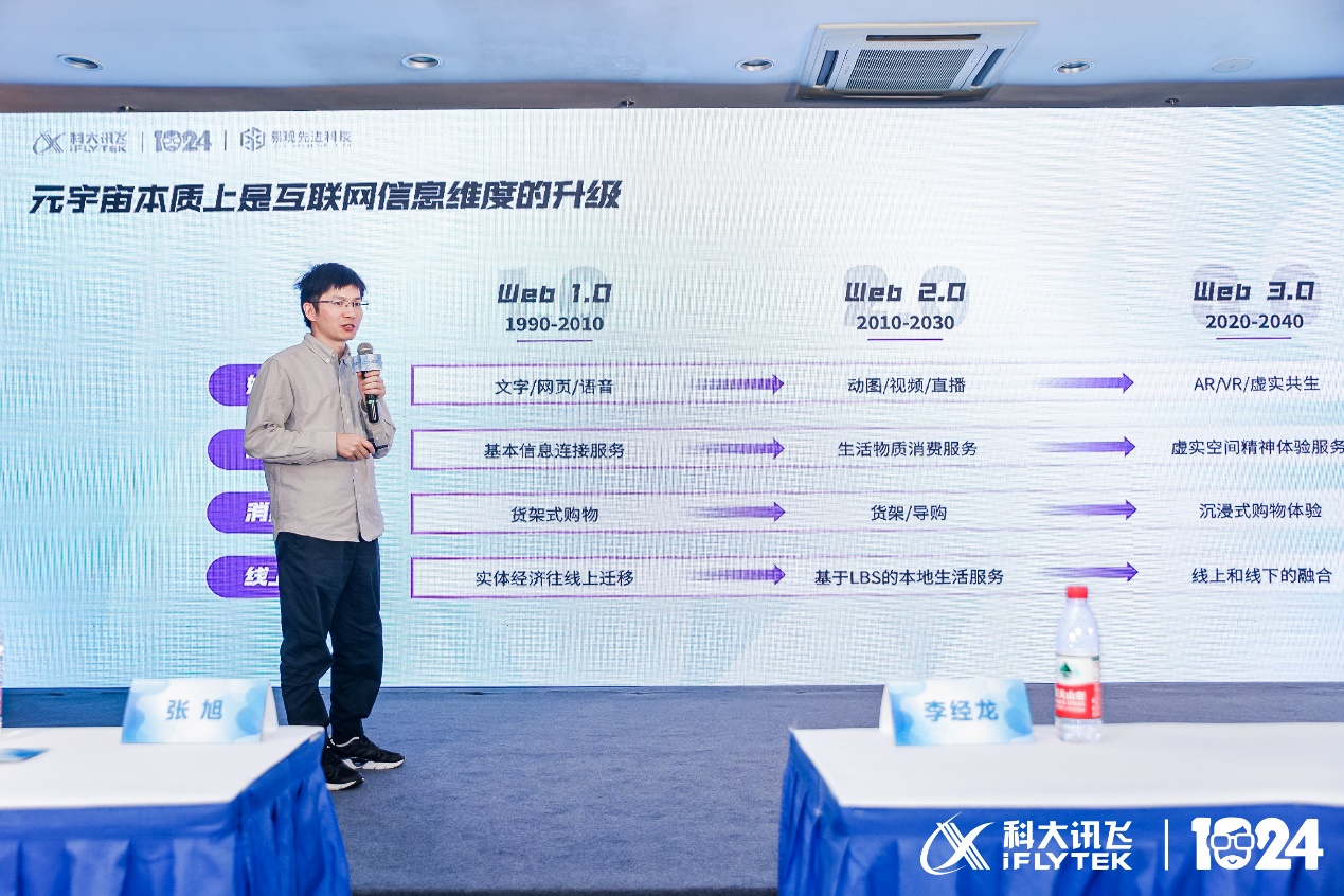 易現(xiàn)聯(lián)合創(chuàng)始人劉海偉受邀出席2022科大訊飛全球1024開發(fā)者節(jié)
