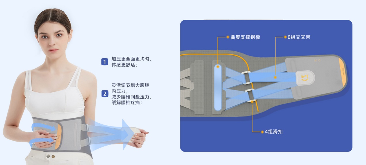 诺泰护腰腰带推荐，这款新品小暖腰F06JR不容错过