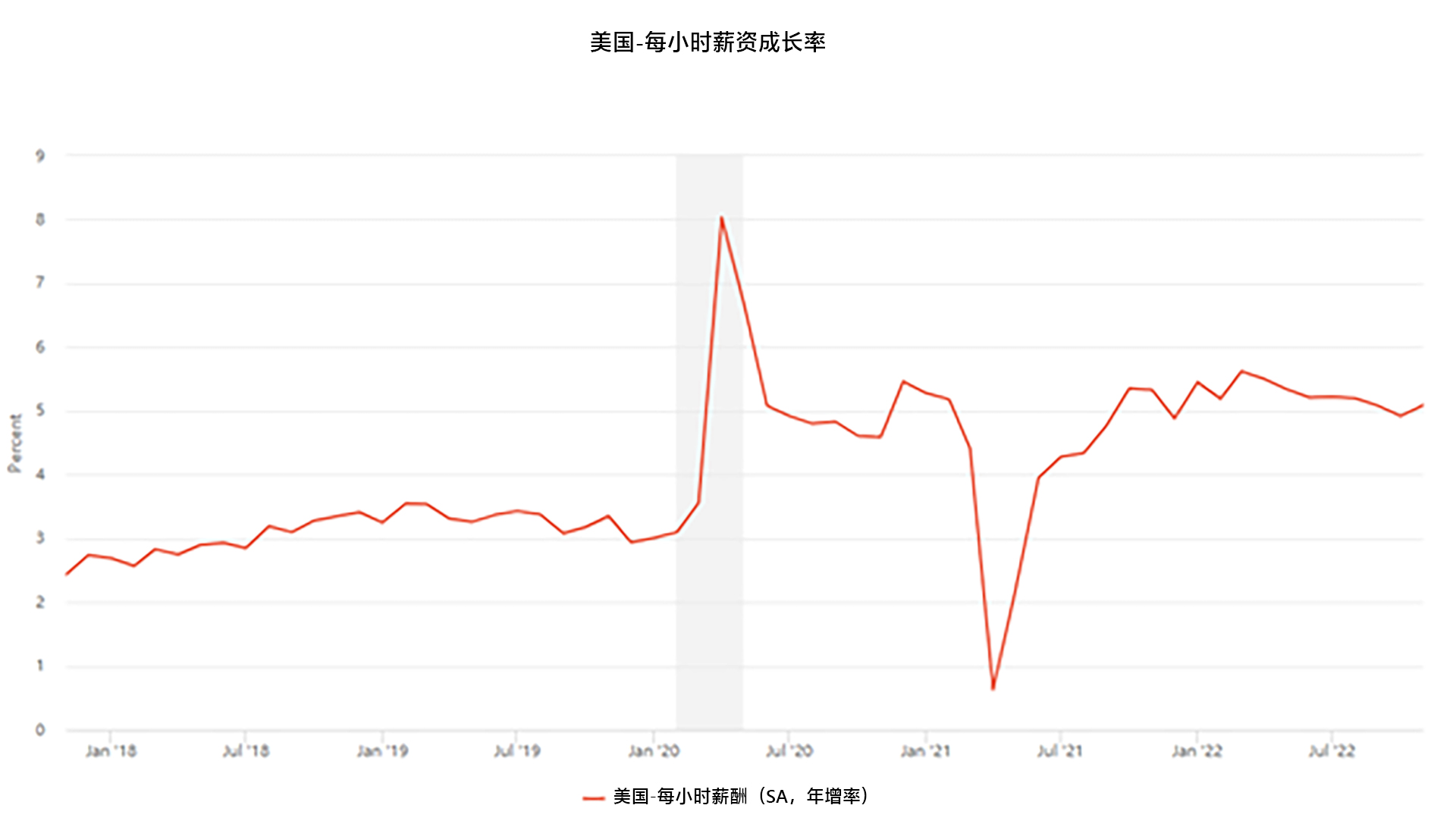 如图片无法显示，请刷新页面