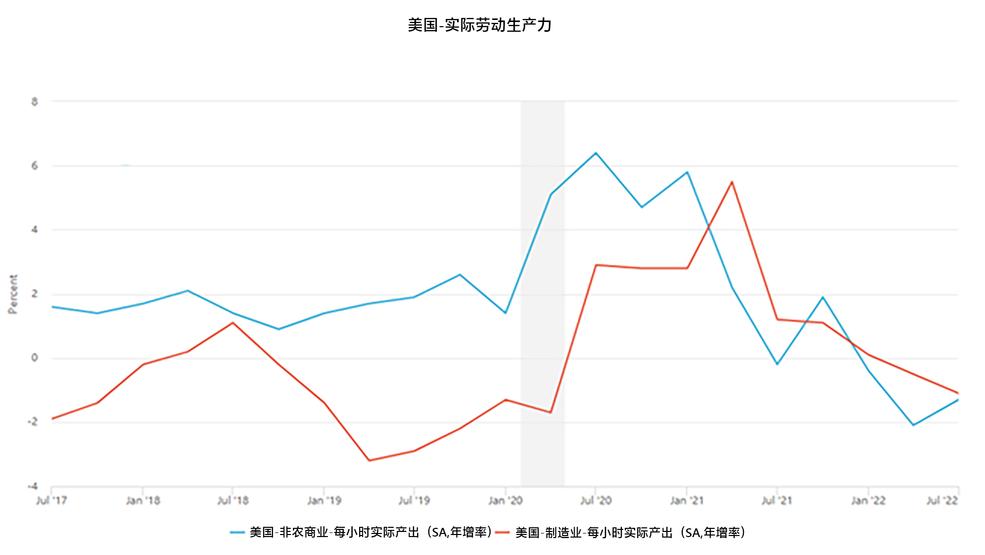 如图片无法显示，请刷新页面