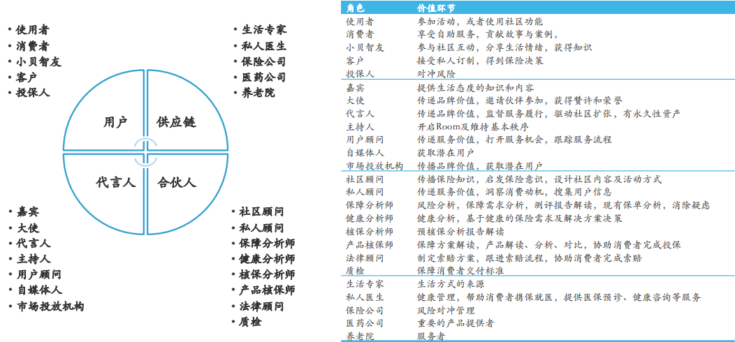 如图片无法显示，请刷新页面